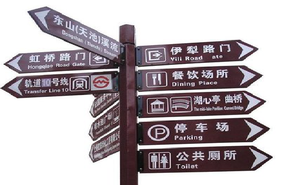 西乡标牌的基本功能。