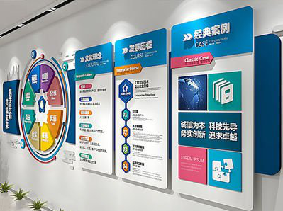  西乡企业文化墙内容对员工有什么影响？